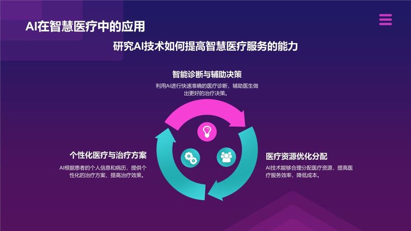 北京注册信息技术公司：流程解析与费用考量