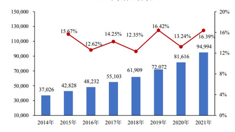 中小企业如何选择合适的信息技术服务方案
