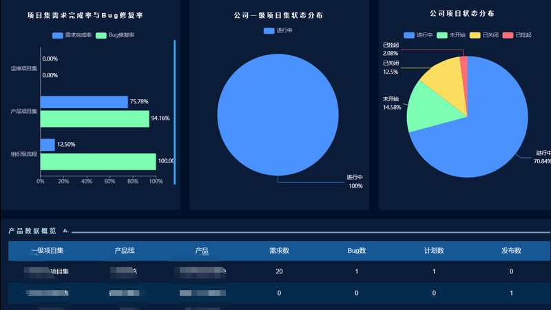 制造业IT外包：外部专业力量助力企业升级