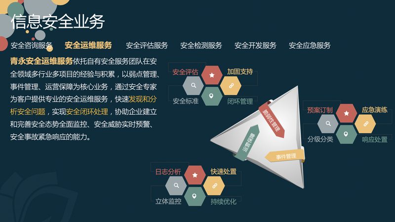 企业网络运维管理平台选型：关键要素与误区解析