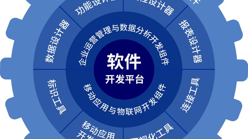 企业网络运维外包，如何选择可靠伙伴？**